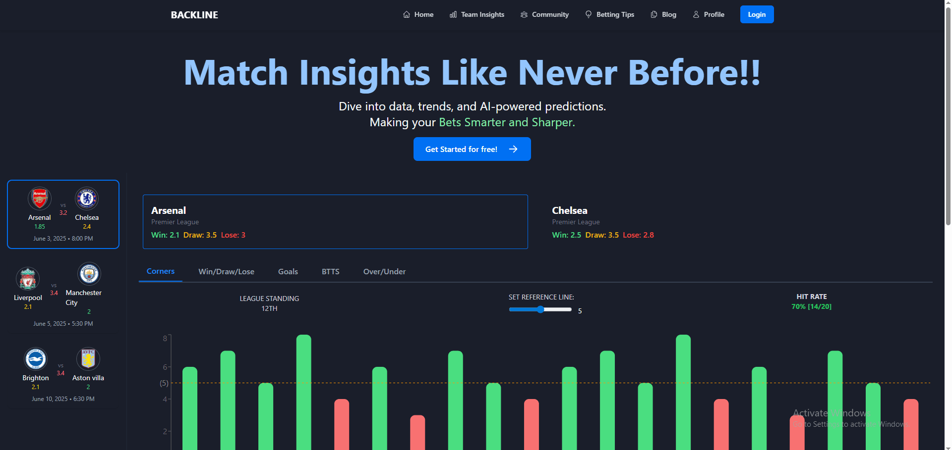 Backline – Data-Driven Football Insights